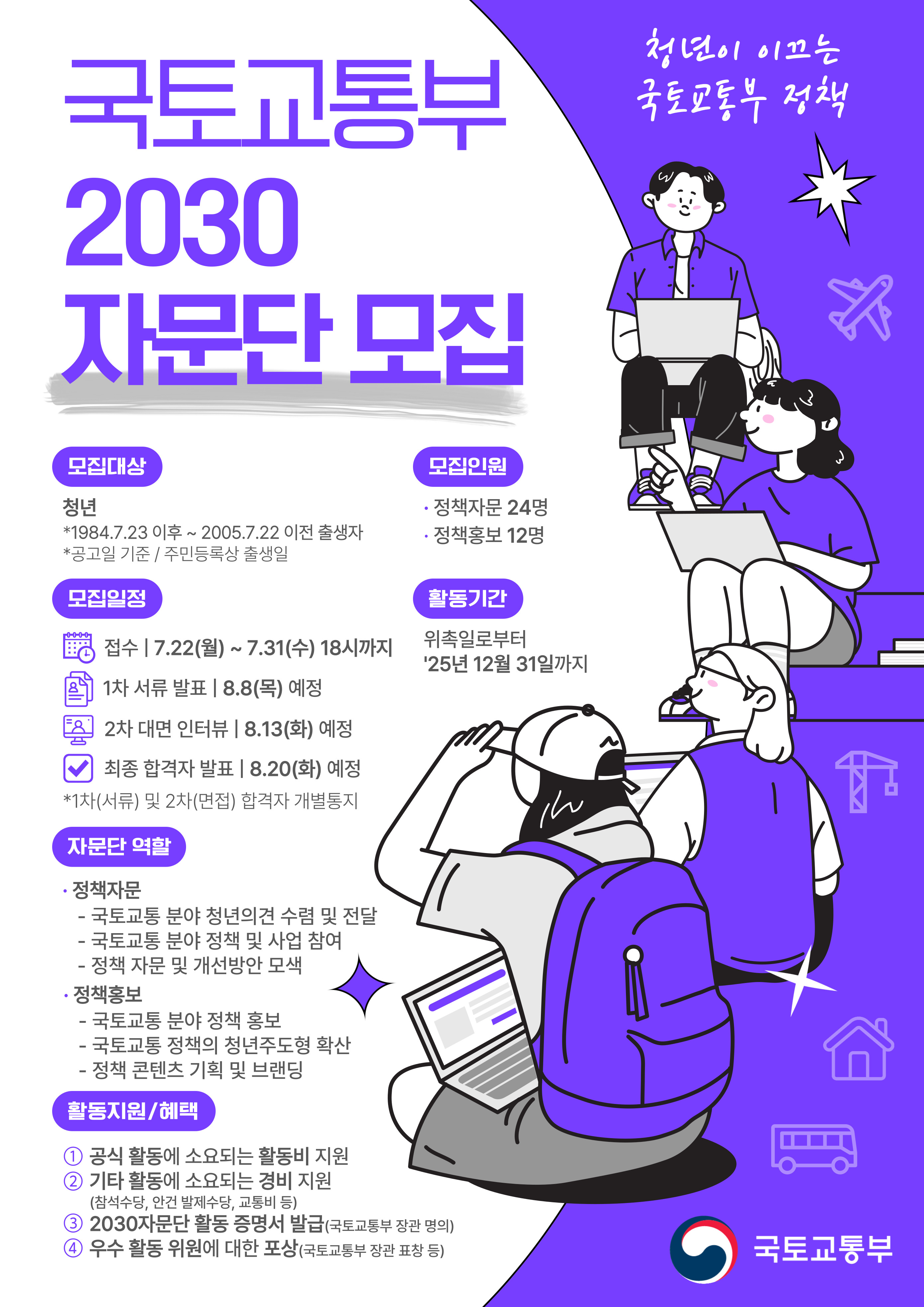 2030자문단 웹포스터, 국토교통부 2030 자문단 모집합니다. 모집대상 공고일 기준 1984. 7. 23 이후 2005.7.22이전 출생자, 접수 7.22(월)부터 7.31.(수) 18시까지,
1차 서류 8.8 예정, 대면인터뷰 8.13(화) 예정 최종합격자 8.20(화) 예정입니다. 활동기간은 25년 12월 31일까지로 정책자문 및 정책 홍보 역할을 하게됩니다. 모집인원은 36명이고 그밖의
자세한사항은 국토교통부 청년정책총괄팀 044-201-3633으로 문의하시기 바랍니다. 