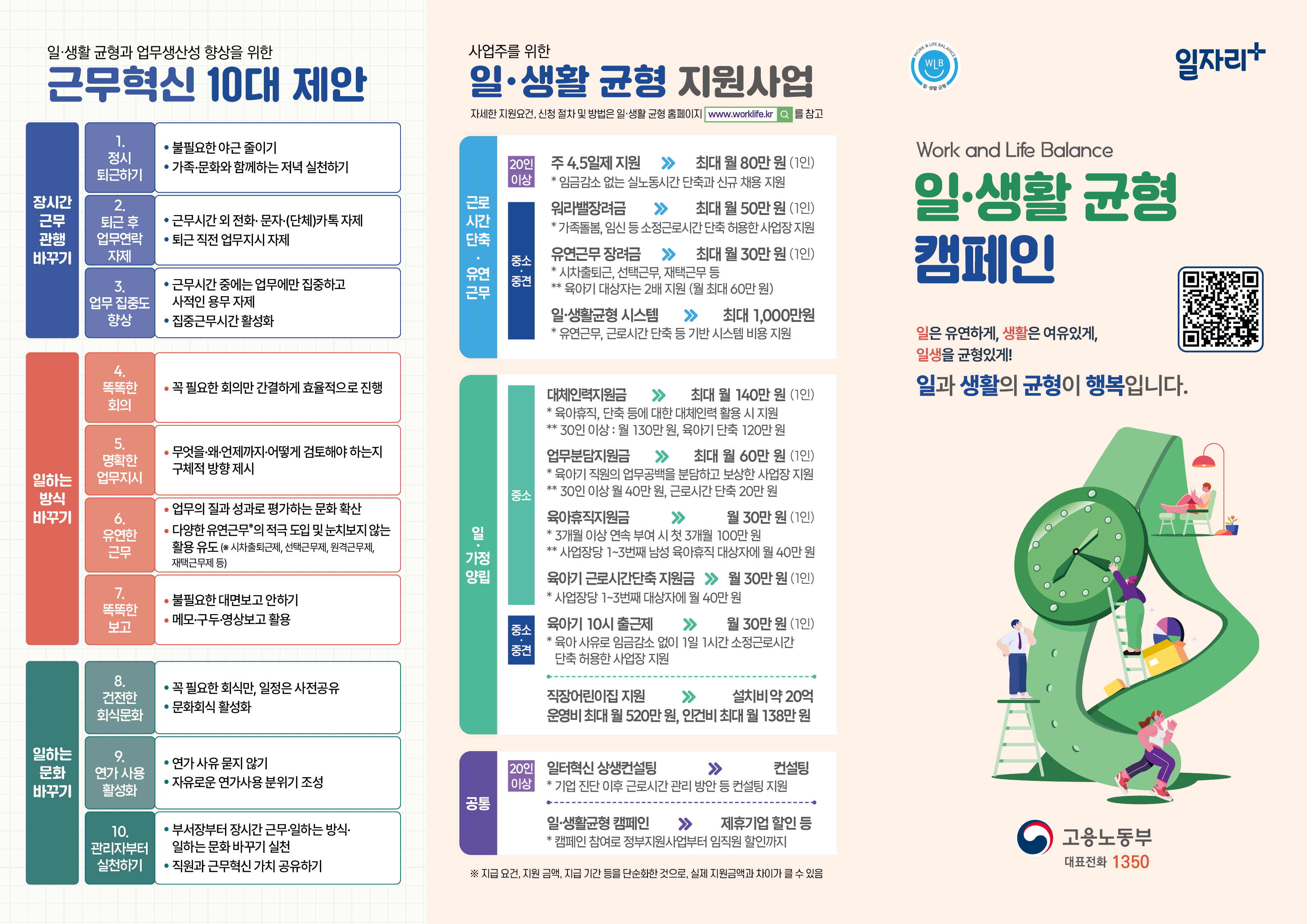 붙임4 1 2026 일생활균형캠페인3단리플렛 펼침면 앞