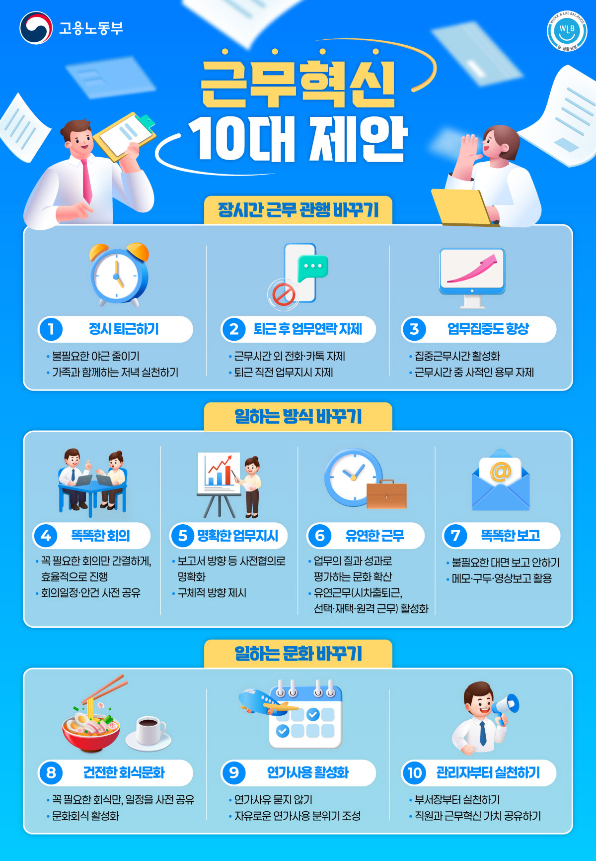 붙임3 근무혁신 10대 제안