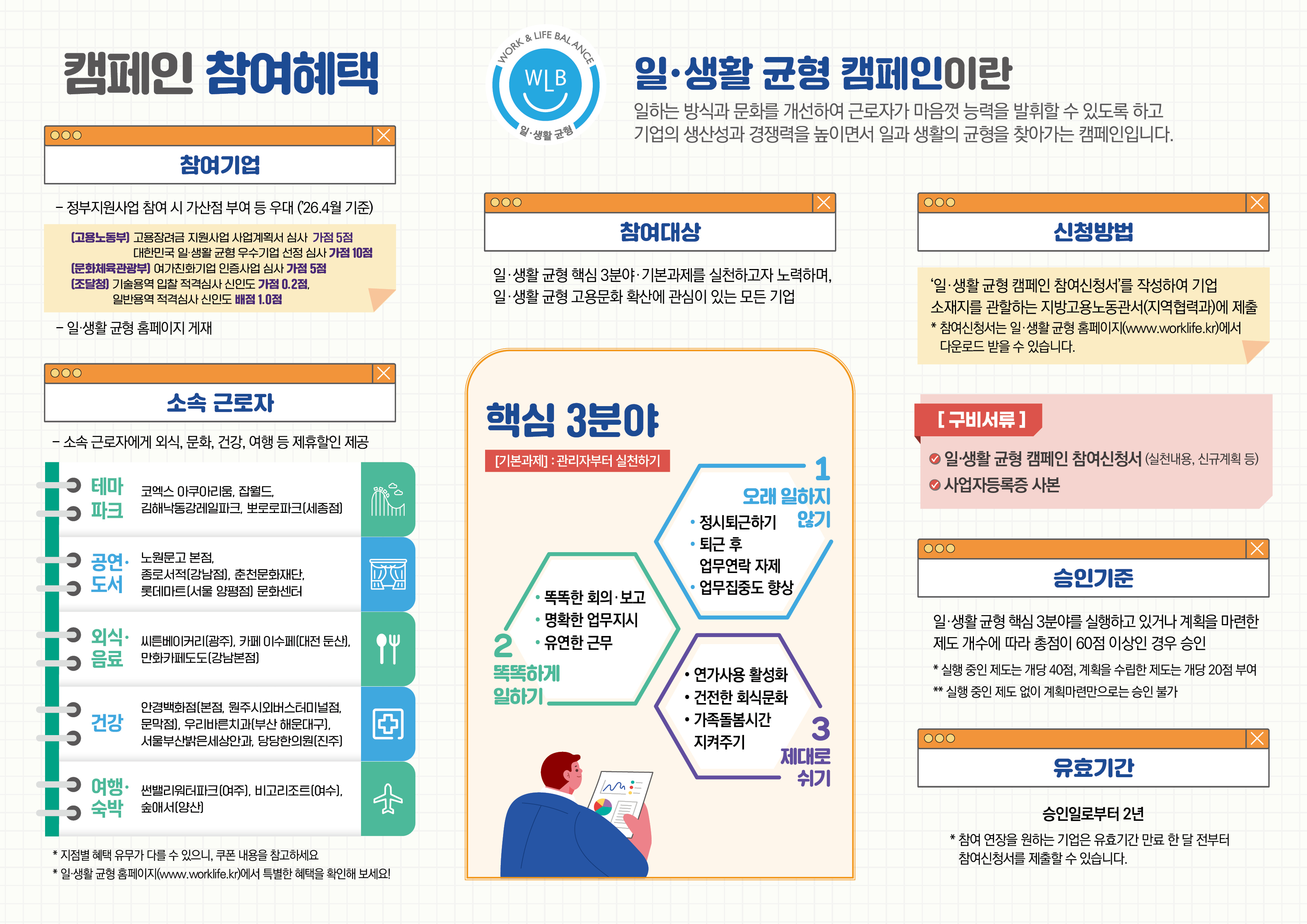 붙임4 2 2026 일생활균형캠페인3단리플렛 펼침면 뒤