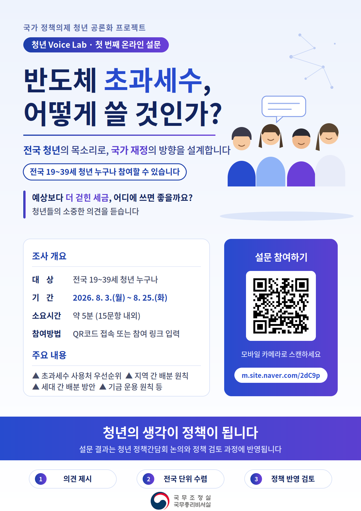 청년VoiceLab1차설문홍보포스터최종