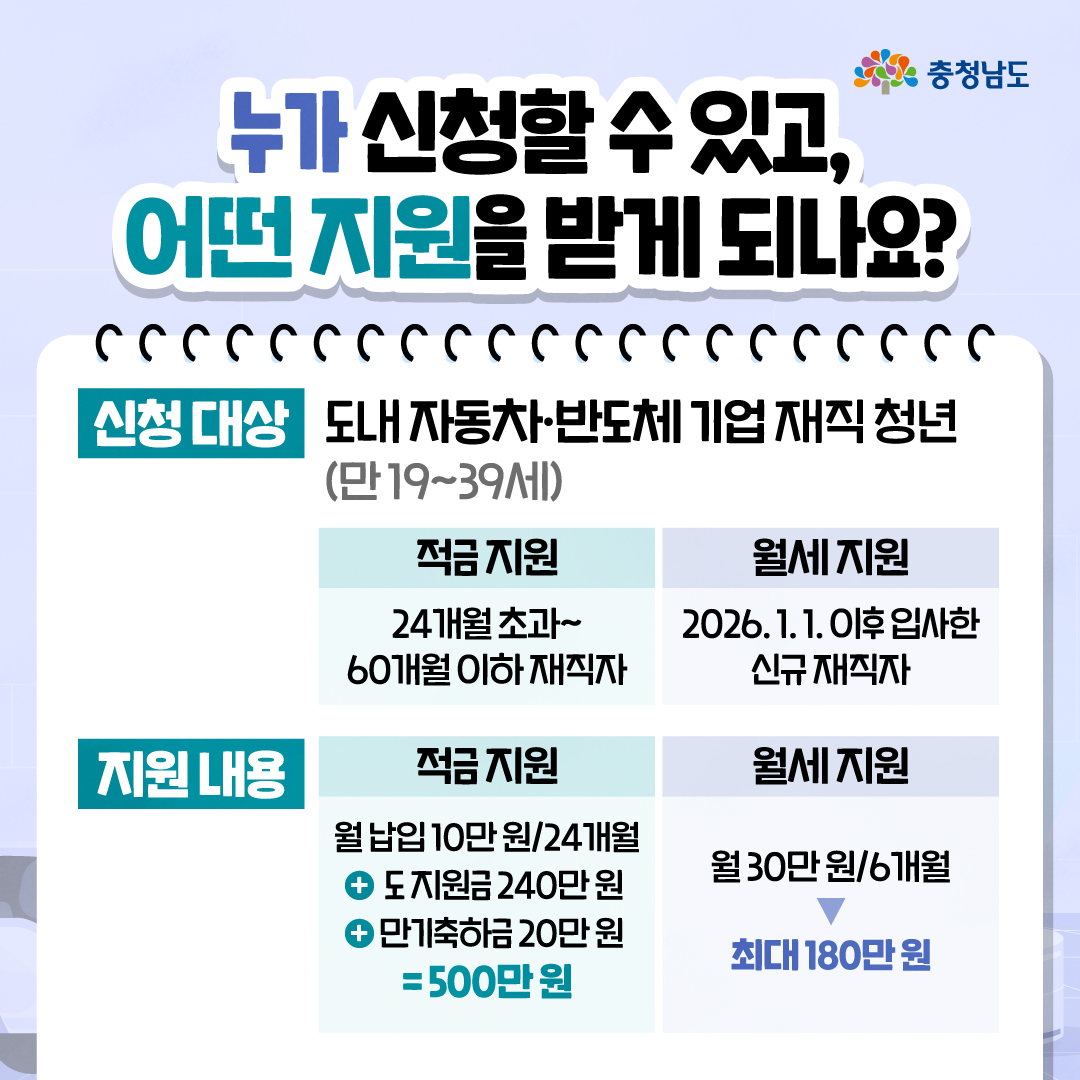 260602주력산업 일자리 지원사업v32