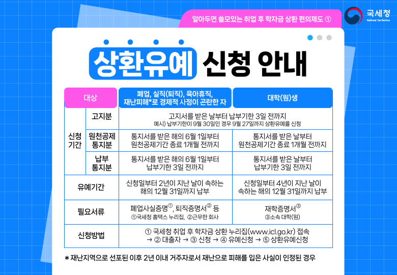 알쓸상환 카드뉴스 03