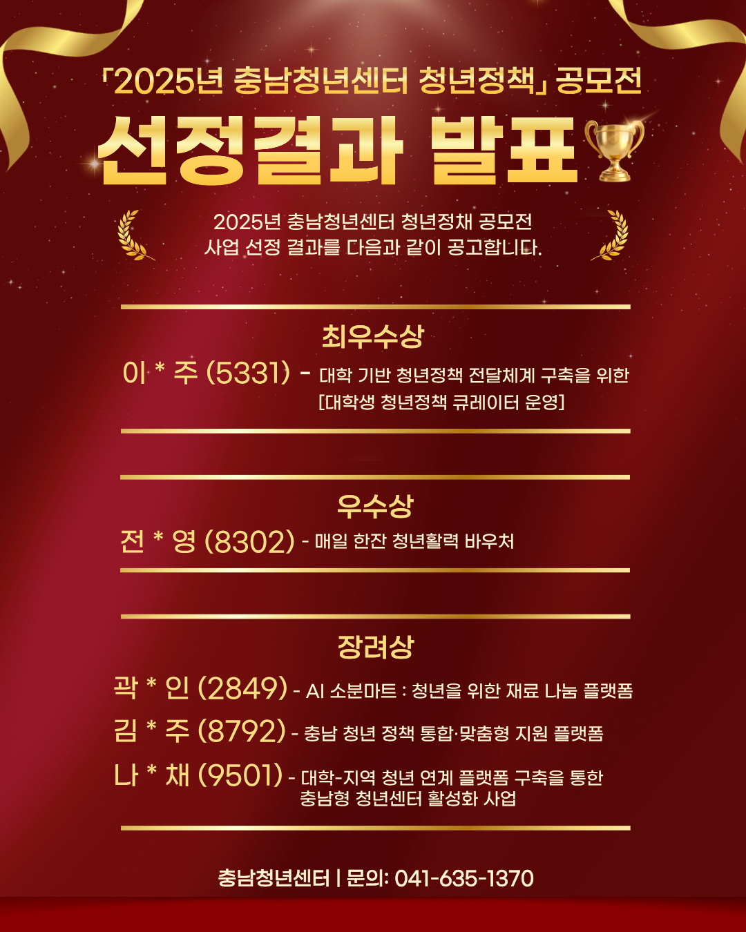 2025년 충남청년센터 청년정책 공모전 선정 결과