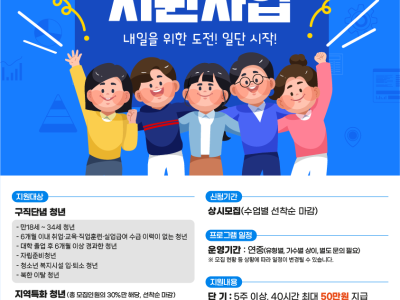 [2025 홍성 청년도전지원사업]

○ 지원대상
  • 구직단념 청년
   - 만 18세~34세 청년
   - 6개월 이내 취업·교육·직업훈련·실업급여 수급 이력이 없는 청년
   - 대학 졸업 후 6개월 이상 경과한 청년
   - 자립준비청년
   - 청소년 복지시설 입·퇴소 청년
   - 북한 이탈 청년
  • 지역특화 청년(총 모집인원의 30%만 해당, 선착순 마감)
   - 홍성군 조례상 청년의 범위에 포함된 청년(35세~49세)
   - 유관기관이 사업 참여가 필요하다고 인정한 청년
   - 주 30시간 미만 생계형아르바이트 청년(월 1,572,202원 미만)
 ※ 위 내용은 고용노동부 시행 지침에 의거하여 변동될 수 있습니다.

○ 프로그램
  • 밀착상담 → 사례관리 → 자신감회복 → 진로탐색 → 취업역량강화 → 지역맞춤형 → 외부연계활동

○ 신청기간
  • 상시모집(수업별 선착순 마감)

○ 프로그램 일정 : 연중 (유형별, 기수별 상이, 별도 문의 필요)
※ 모집 현황 등 상황에 따라 일정은 변경될 수 있습니다.

○ 지원내용
  • 단기 : 5주 이상, 40시간 → 최대 50만원 지급
  • 중기 : 15주 이상, 120시간 → 최대 220만원 지급
  • 장기 : 25주 이상, 200시간 → 최대 350만원 지급
  ※ 위 내용은 고용노동부 시행 지침에 의거하여 변동될 수 있습니다.

○ 문의전화
  • 041-635-1277


자세한 사항, 신청안내는 이미지의 QR코드 및 하단의 링크로 확인하세요!

☞ 홍성군 청년도전지원사업 신청하러 가기! : https://www.work24.go.kr/wk/g/b/1100/busiIntro.do